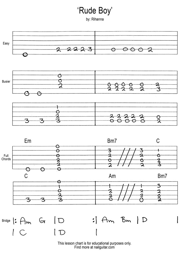 MY CHEMICAL ROMANCE GUITAR PRO TAB my chemical romance guitar pro tab: