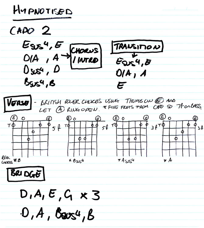 Little Room White Stripes Chords Little Room White Stripes Chords