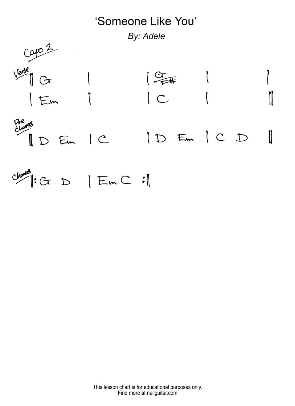 Letter Note Player